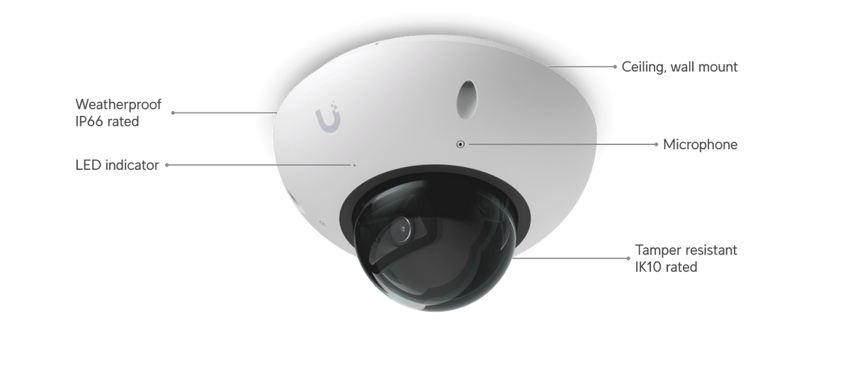 Ubiquiti UVC-G6-Dome 4K AI PoE Camera - ACE Peripherals
