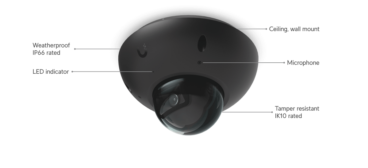 Ubiquiti UVC-G6-Dome 4K AI PoE Camera - ACE Peripherals