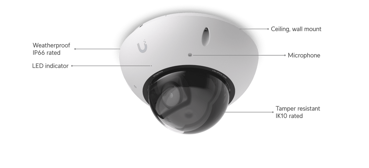 Ubiquiti UVC-G6-Edge-Dome White dimensions drawing