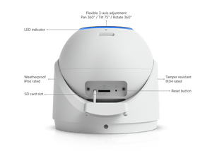 Ubiquiti UVC-G6-Edge-Turret 4K AI PoE+ Turret Camera - ACE Peripherals