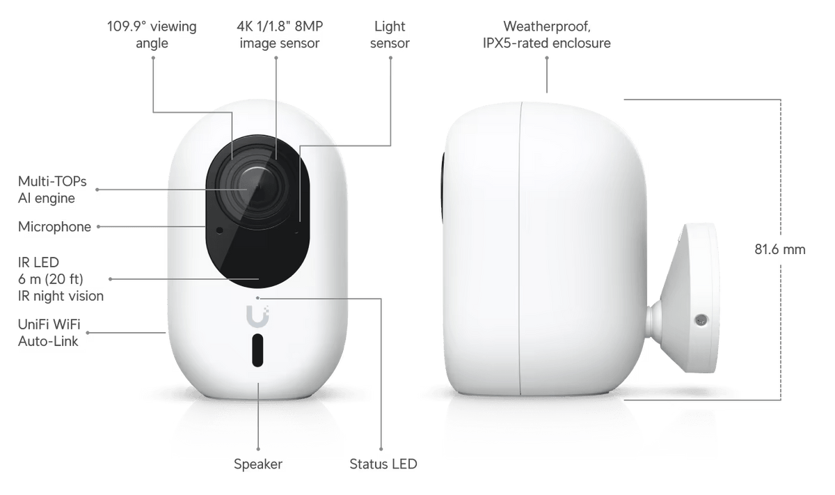 Ubiquiti UVC - G6 - INS G6 Instant 8MP 4K AI Cube IP Camera - ACE Peripherals