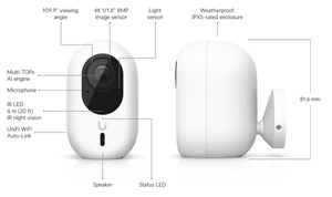 Ubiquiti UVC - G6 - INS G6 Instant 8MP 4K AI Cube IP Camera - ACE Peripherals