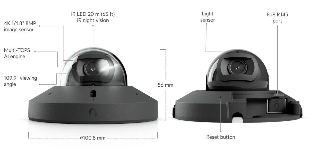 Ubiquiti UVC-G6-Mini-Dome-B Black annotated features and dimensions