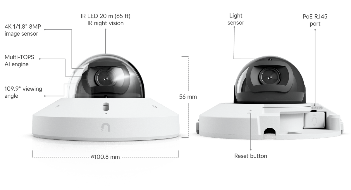 Ubiquiti UVC-G6-Mini-Dome-W White annotated features and dimensions