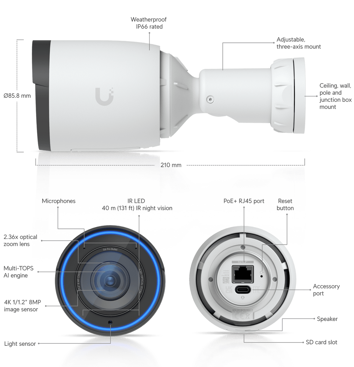 Ubiquiti UVC-G6-Pro-Bullet 4K AI PoE+ Camera - ACE Peripherals