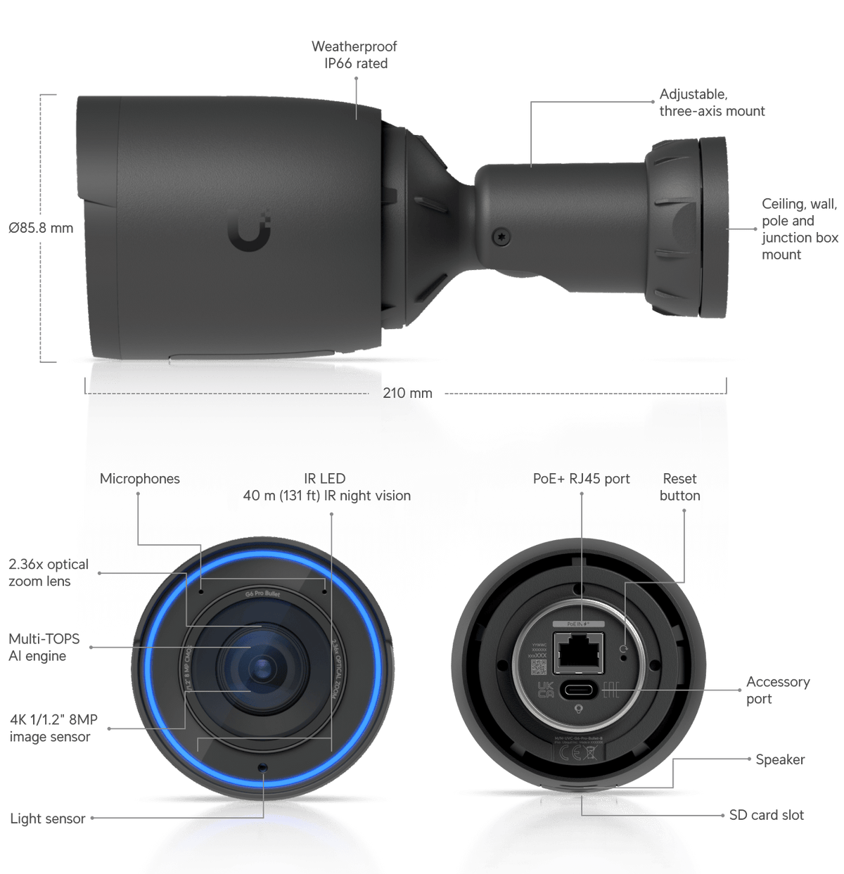 Ubiquiti UVC-G6-Pro-Bullet 4K AI PoE+ Camera - ACE Peripherals