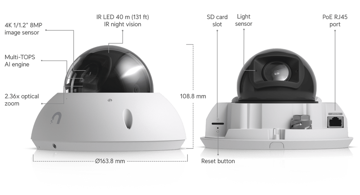 Ubiquiti UVC-G6-Pro-Dome 4K AI PoE+ Camera - ACE Peripherals