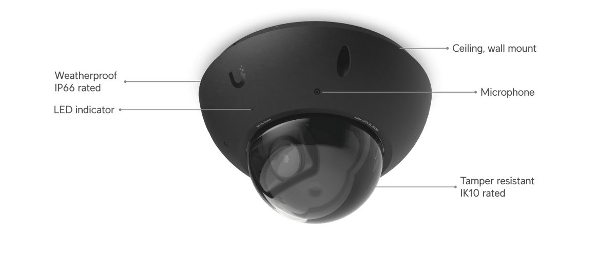 Ubiquiti UVC-G6-Pro-Dome 4K AI PoE+ Camera - ACE Peripherals