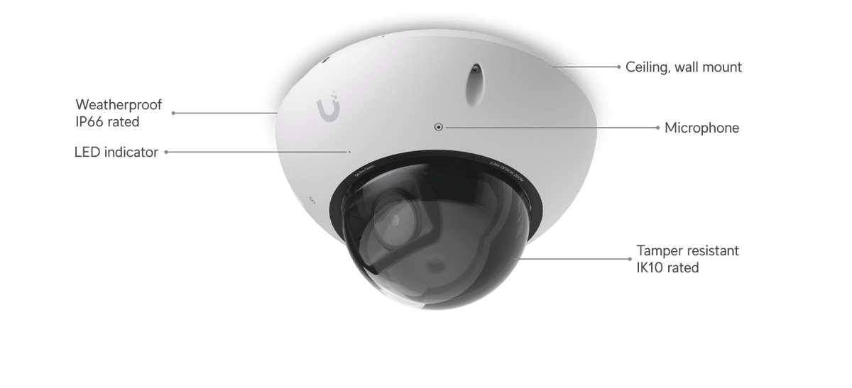 Ubiquiti UVC-G6-Pro-Dome 4K AI PoE+ Camera - ACE Peripherals