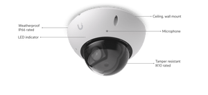 Ubiquiti UVC-G6-Pro-Dome 4K AI PoE+ Camera - ACE Peripherals