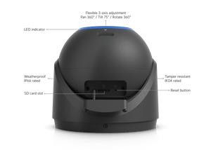 Ubiquiti UVC-G6-Pro-Turret 4K AI PoE+ Camera - ACE Peripherals
