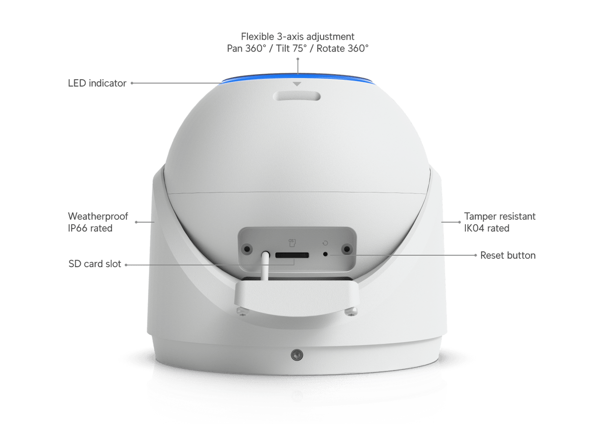 Ubiquiti UVC-G6-Pro-Turret 4K AI PoE+ Camera - ACE Peripherals