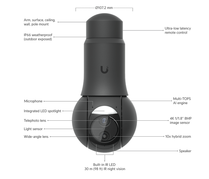 Ubiquiti UVC - G6 - PTZ AI 8MP 4K G6 PTZ Dual - Lens 10x Zoom IP Camera - ACE Peripherals