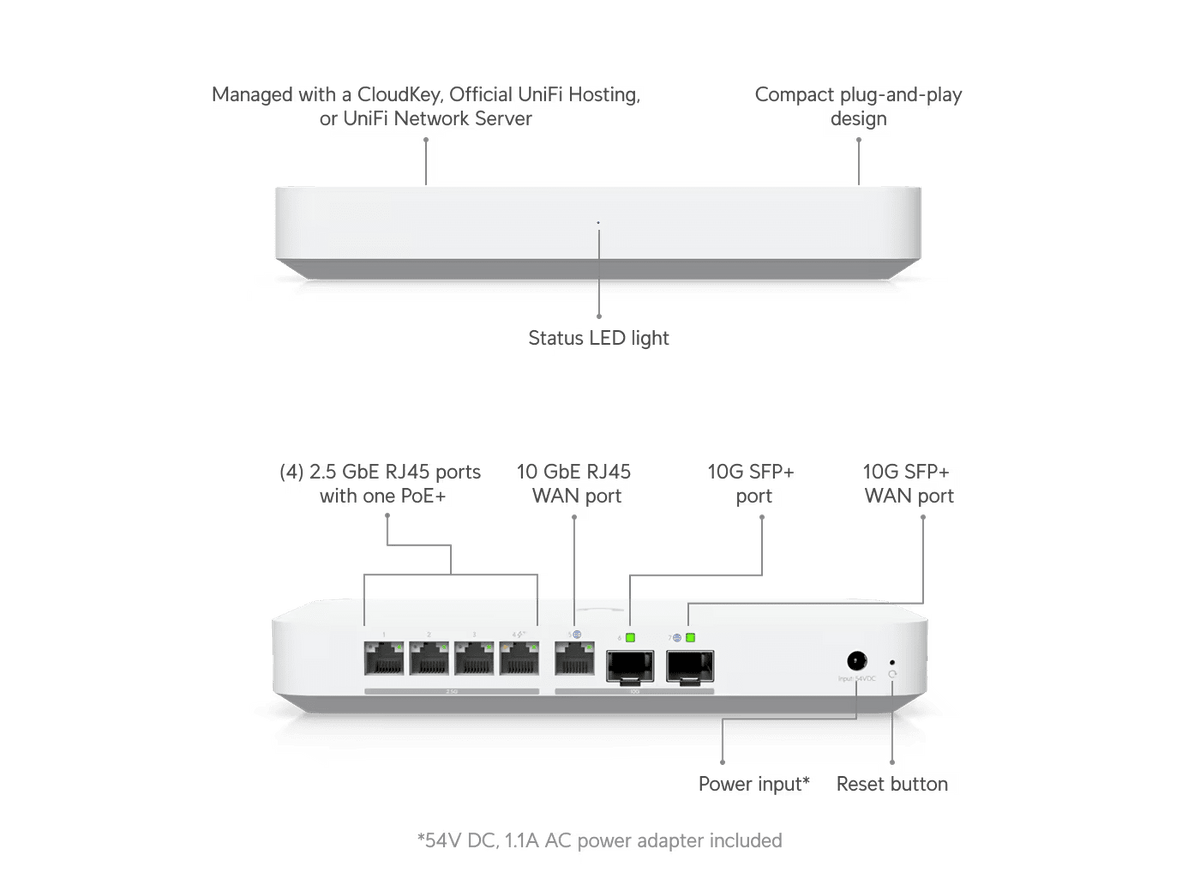 Ubiquiti UXG - Fiber 30W 10GbE Gateway Fiber - ACE Peripherals
