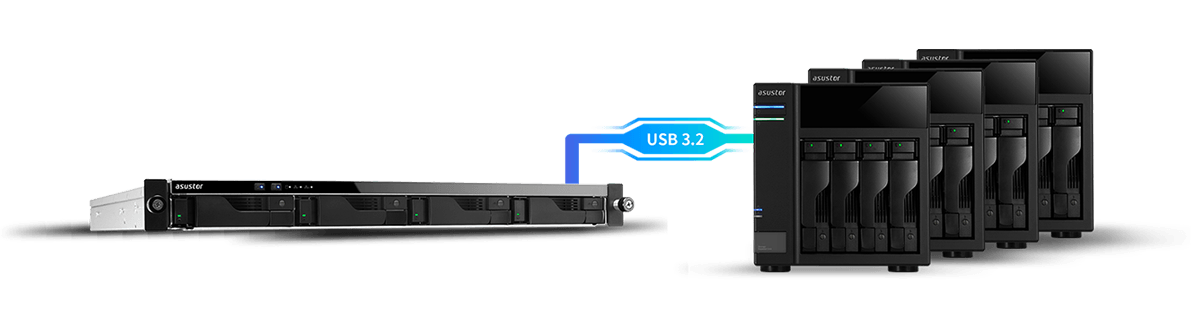 Asustor AS6504RS LockerStor 4RS 4-Bay Rackmount NAS - ACE Peripherals