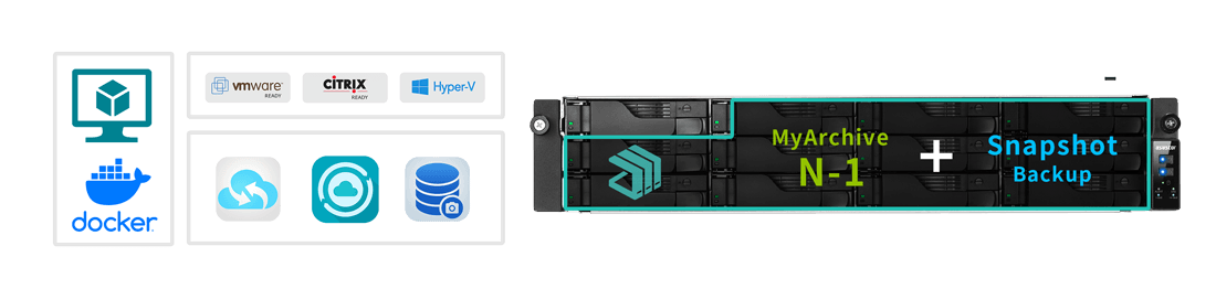 Asustor AS7112RDX LockerStor 10R Pro 12-Bay Rackmount NAS - ACE Peripherals