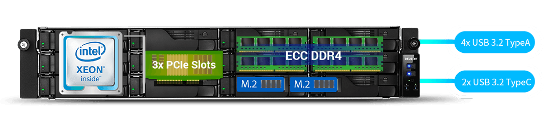 Asustor AS7112RDX LockerStor 10R Pro 12-Bay Rackmount NAS - ACE Peripherals
