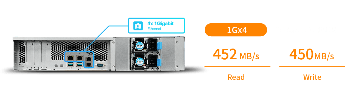Asustor AS7112RDX LockerStor 10R Pro 12-Bay Rackmount NAS - ACE Peripherals