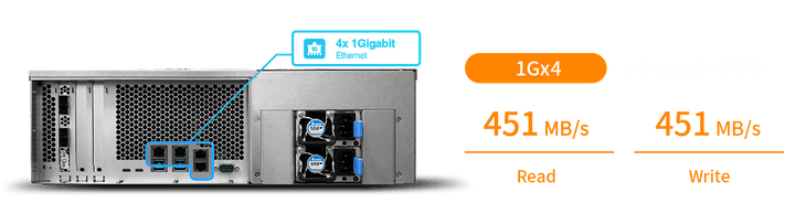 Asustor AS7116RDX LockerStor 16R Pro 16-Bay Rackmount NAS - ACE Peripherals