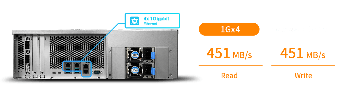 Asustor AS7116RDX LockerStor 16R Pro 16-Bay Rackmount NAS - ACE Peripherals