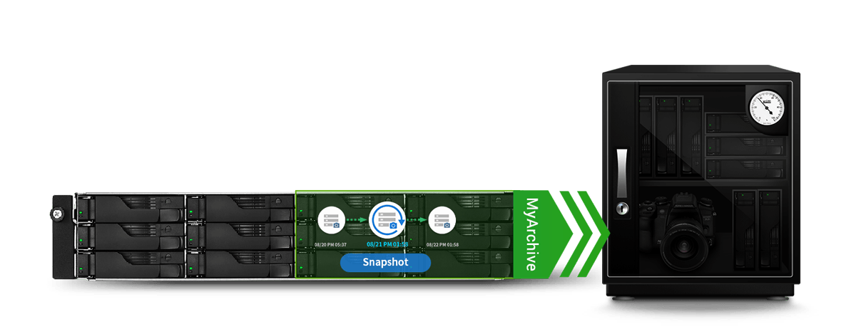 Asustor AS7116RDX LockerStor 16R Pro 16-Bay Rackmount NAS - ACE Peripherals