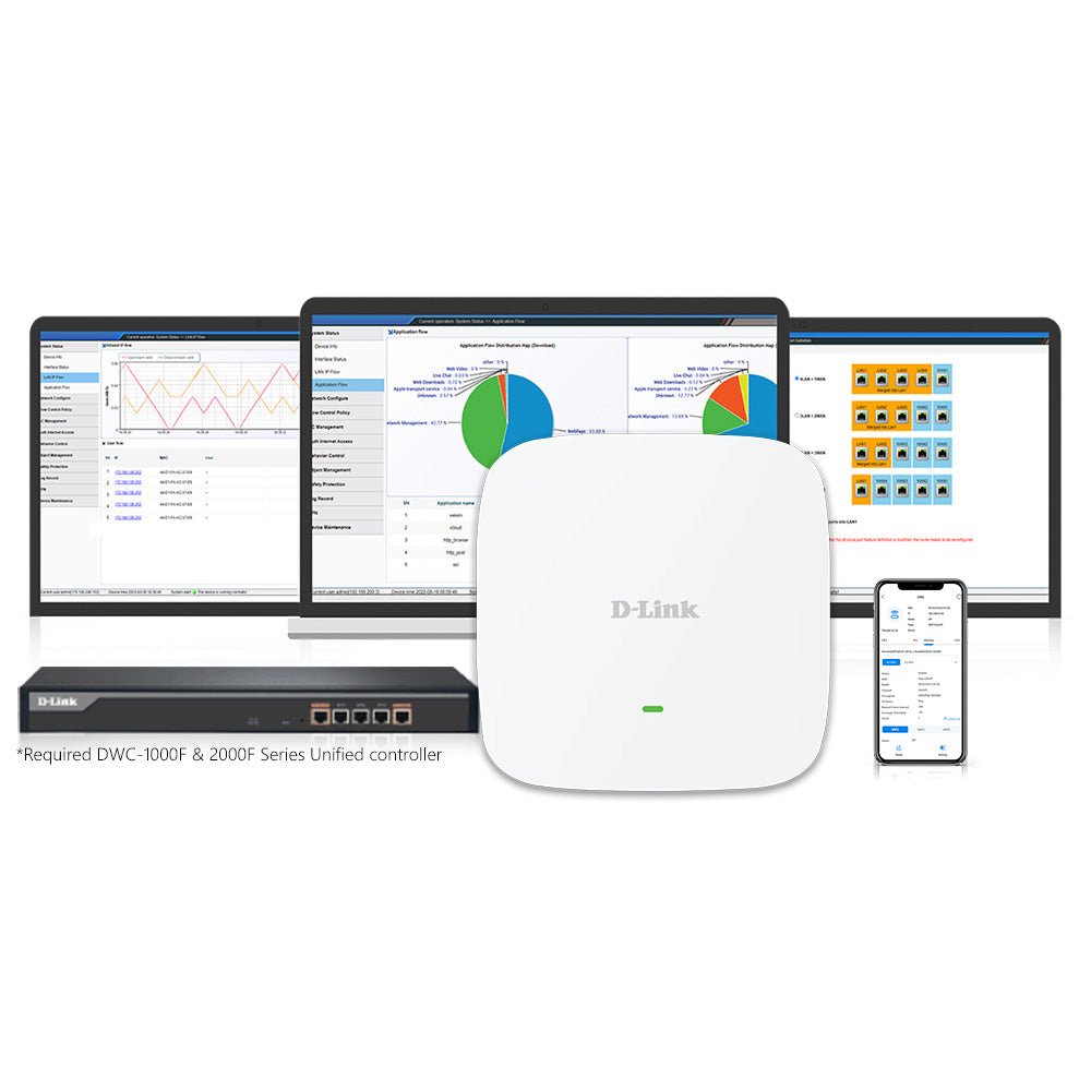 D-Link DAP-X1810F AX1800 Wi-Fi 6 Dual-Band PoE Access Point - ACE Peripherals