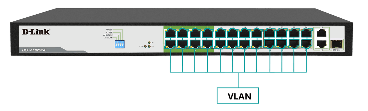 D-Link DES-F1026P-E 250M 24-Port Fast Ethernet Long Range PoE Switch - ACE Peripherals