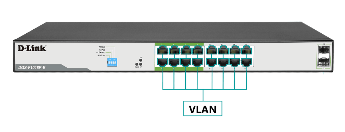 D-Link DGS-F1018P-E 250M 16-Port Gigabit Long Range PoE Switch - ACE Peripherals