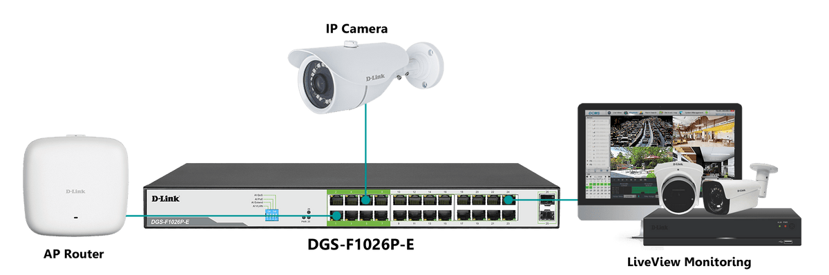 D-Link DGS-F1026P-E 250M 24-Port Gigabit Long Range PoE Switch - ACE Peripherals