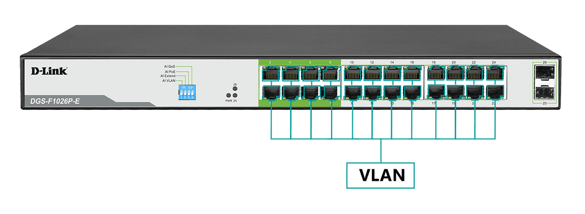 D-Link DGS-F1026P-E 250M 24-Port Gigabit Long Range PoE Switch - ACE Peripherals
