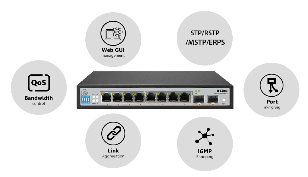 D-Link DGS-F1100-10PS-E 250M 8-Port Gigabit Long Range PoE Managed Switch - ACE Peripherals