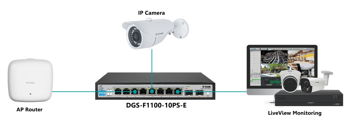D-Link DGS-F1100-10PS-E 250M 8-Port Gigabit Long Range PoE Managed Switch - ACE Peripherals