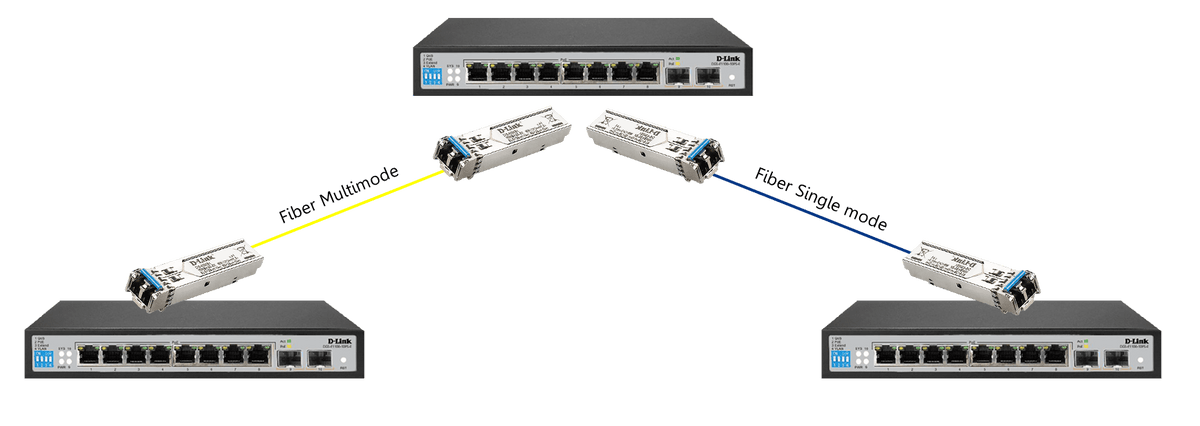 D-Link DGS-F1100-10PS-E 250M 8-Port Gigabit Long Range PoE Managed Switch - ACE Peripherals