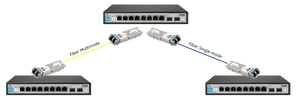 D-Link DGS-F1100-10PS-E 250M 8-Port Gigabit Long Range PoE Managed Switch - ACE Peripherals