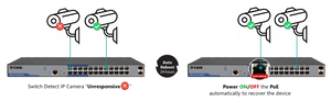 D-Link DGS-F1210-26PS-E 250M 24-Port Gigabit Long Range PoE Managed Switch with 2 SFP Ports - ACE Peripherals