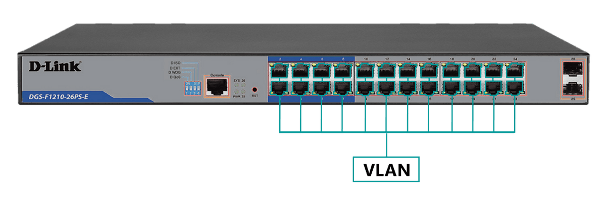 D-Link DGS-F1210-26PS-E 250M 24-Port Gigabit Long Range PoE Managed Switch with 2 SFP Ports - ACE Peripherals