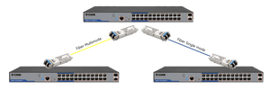 D-Link DGS-F1210-26PS-E 250M 24-Port Gigabit Long Range PoE Managed Switch with 2 SFP Ports - ACE Peripherals