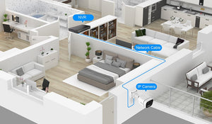 Foscam V4EC 4MP QHD Starlight POE IP Bullet Camera - ACE Peripherals