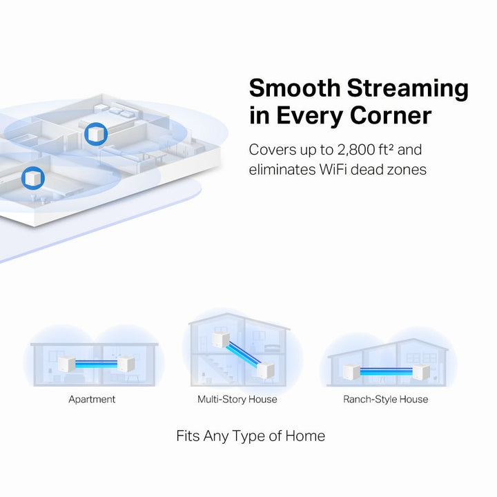 Mercusys Halo H30G AC1300 Whole Home Mesh Wi-Fi System - ACE Peripherals