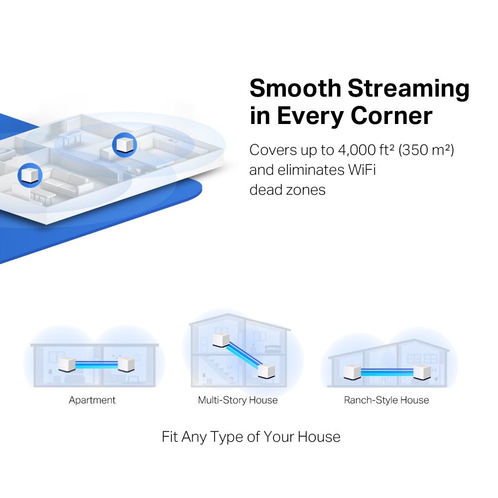 Mercusys Halo H50G AC1900 Whole Home Mesh Wi-Fi System - ACE Peripherals