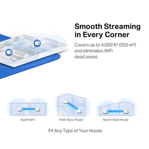 Mercusys Halo H50G AC1900 Whole Home Mesh Wi-Fi System - ACE Peripherals