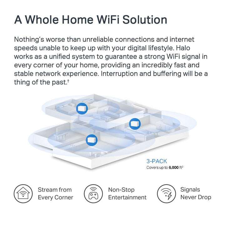 Mercusys Halo H70X AX1800 Whole Home Mesh W-iFi 6 System - ACE Peripherals