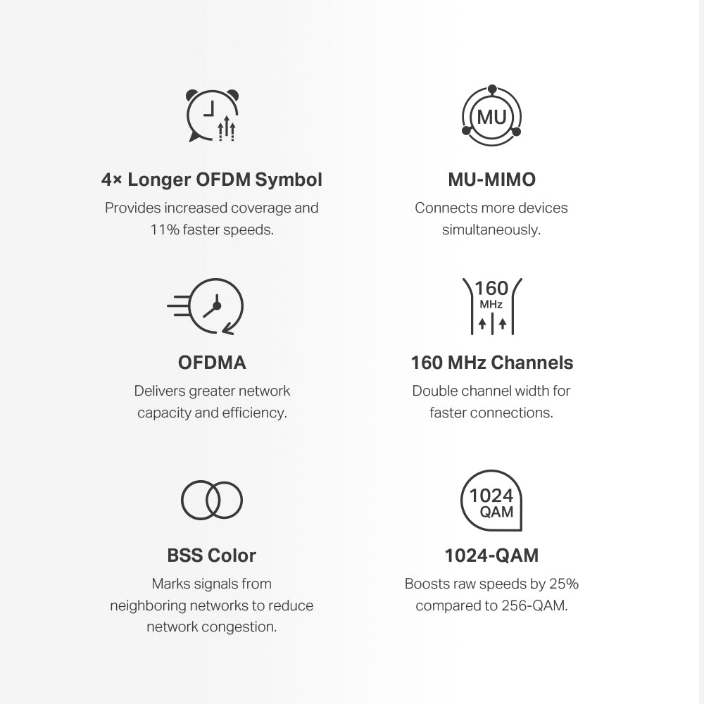 Mercusys Halo H80X AX3000 Whole Home Mesh Wi-Fi 6 System - ACE Peripherals