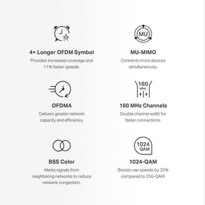 Mercusys Halo H80X AX3000 Whole Home Mesh Wi-Fi 6 System - ACE Peripherals