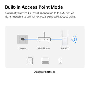 Mercusys ME70X AX1800 Wi-Fi 6 Range Extender - ACE Peripherals