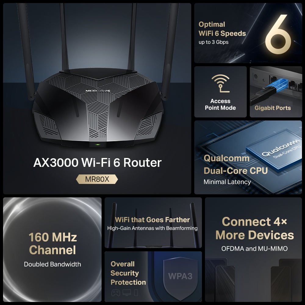 Mercusys MR80X AX3000 Dual-Band Wi-Fi 6 Router - ACE Peripherals