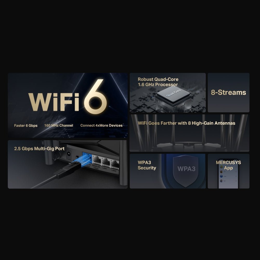 Mercusys MR90X AX6000 8-Stream Wi-Fi 6 Router - ACE Peripherals