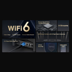 Mercusys MR90X AX6000 8-Stream Wi-Fi 6 Router - ACE Peripherals