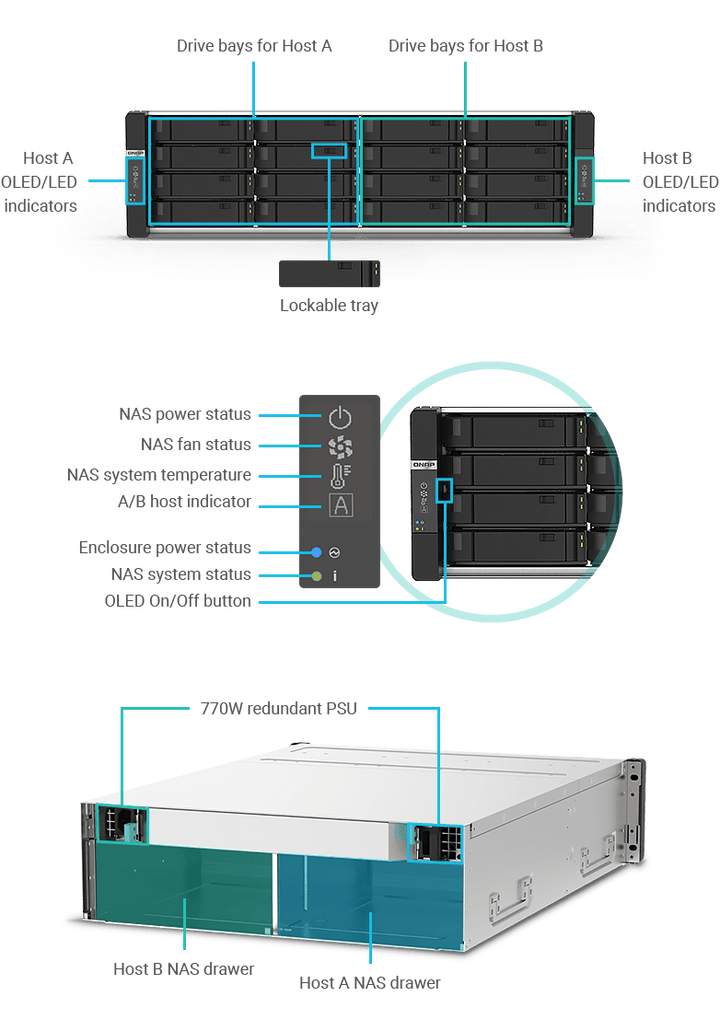 QNAP TEC-2N16-770W GM-1000 3U Rackmount 16-Bay Enclosure - ACE Peripherals