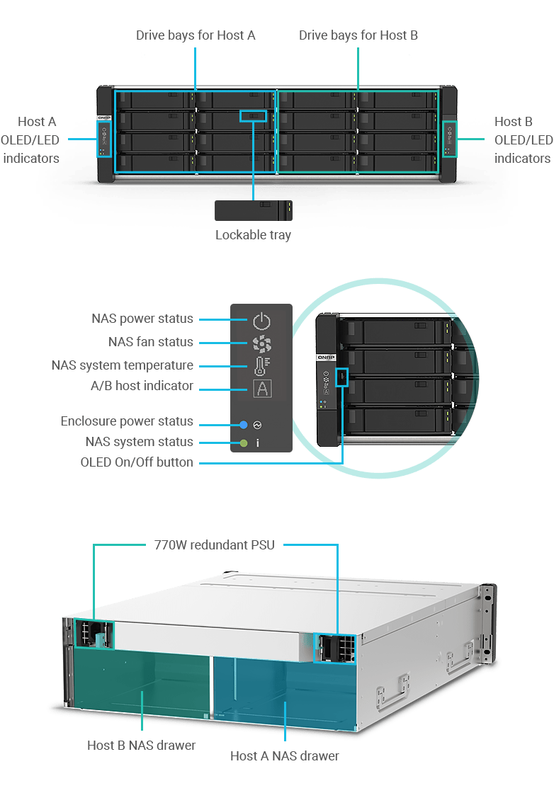 QNAP TEC-2N16-770W GM-1000 3U Rackmount 16-Bay Enclosure - ACE Peripherals